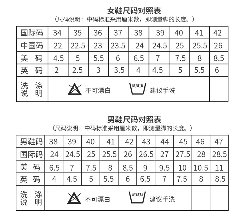 08产品信息